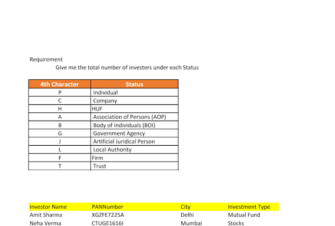 clean, format, merge, split excel data